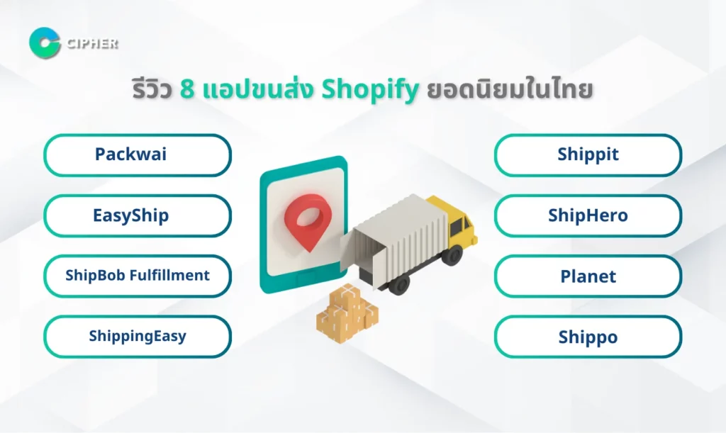 รีวิว 8 แอปขนส่ง Shopify ยอดนิยมในไทย