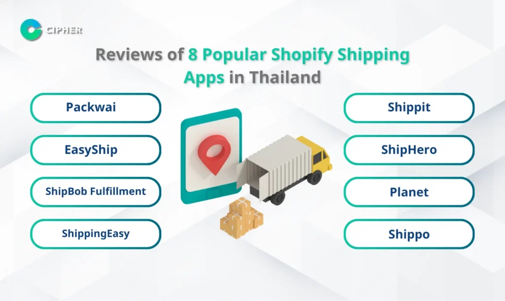 Introducing Shopify Shipping Apps at the beginning