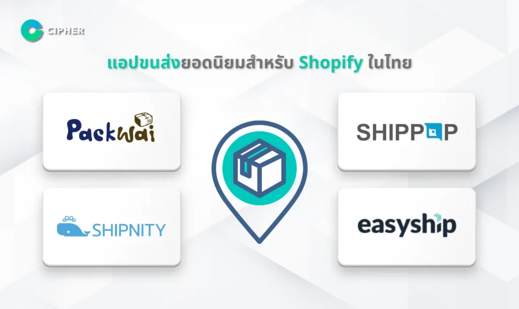 แอปขนส่ง Shopify ที่รองรับ
