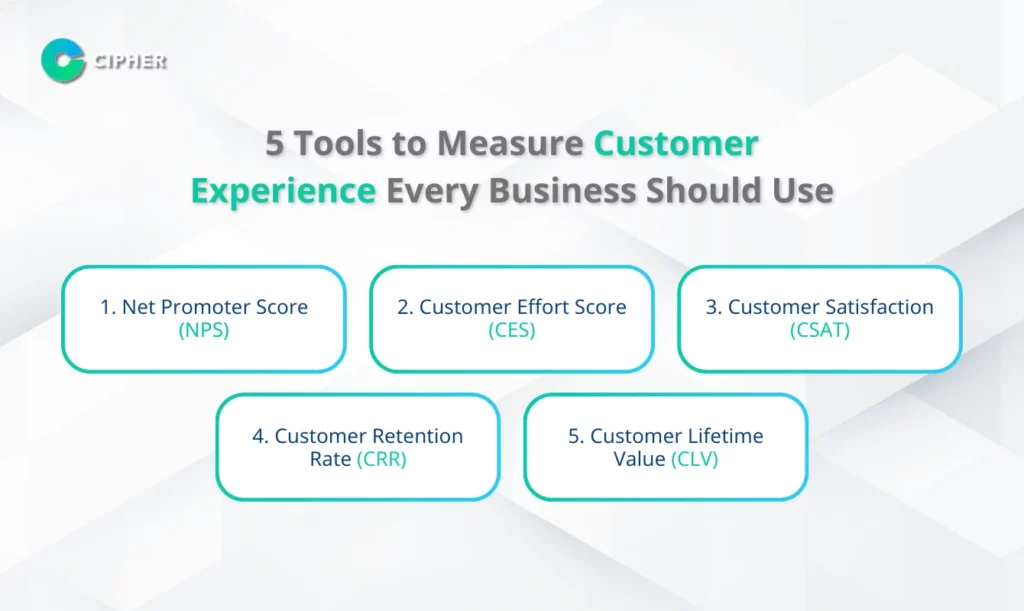 5 Tools to Measure Customer Experience