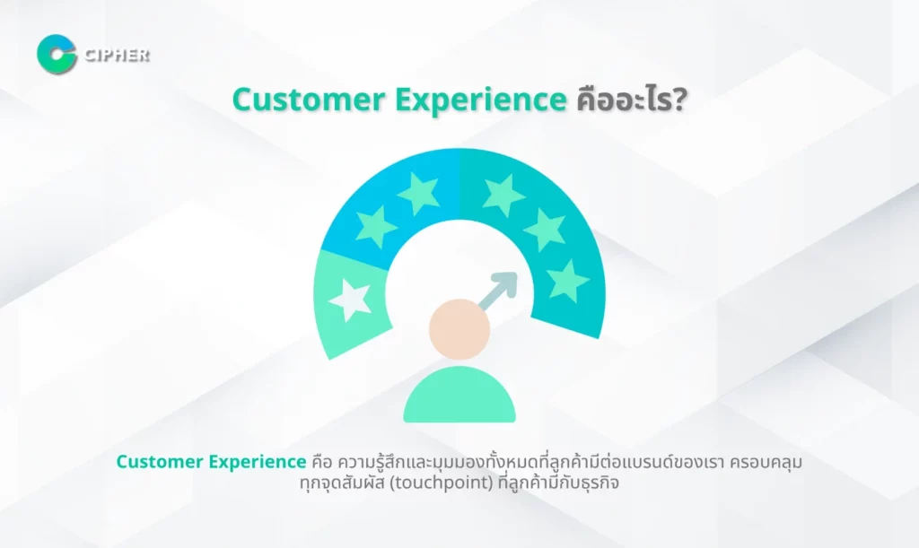 Customer Experience สำคัญแค่ไหน - Customer Experience คืออะไร?