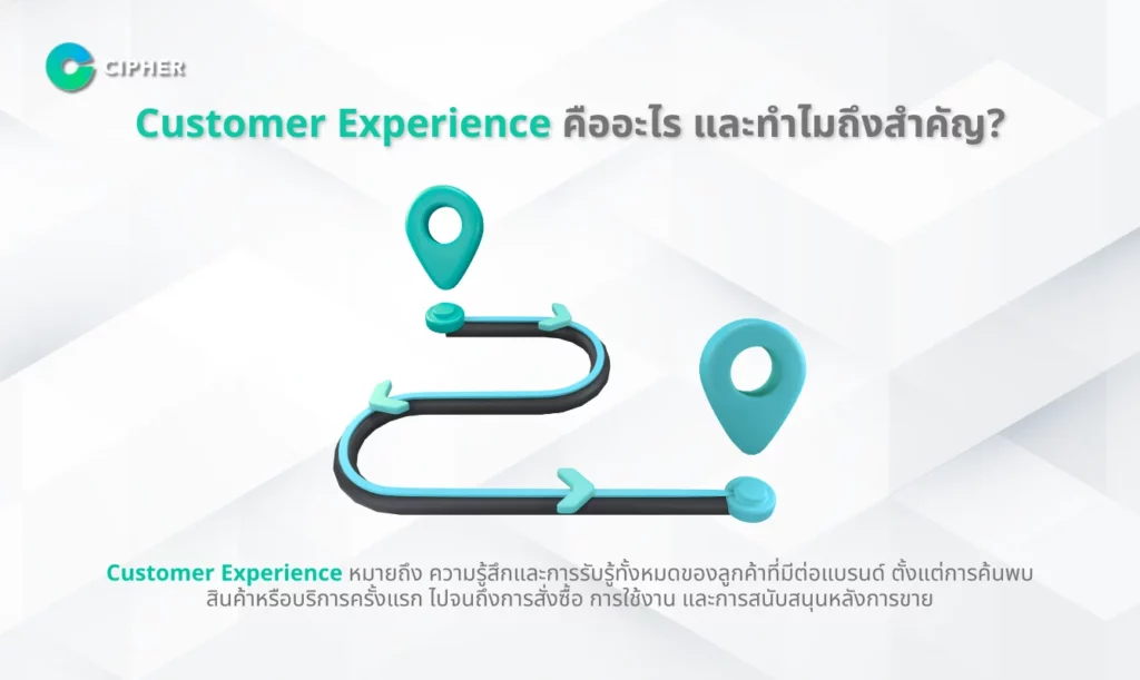 Digital Customer Experience - Customer Experience คืออะไร และทำไมถึงสำคัญ?