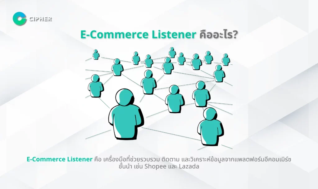 E-Commerce Listener คืออะไร?