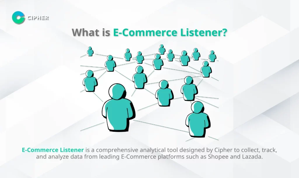 What Is E-Commerce Listener?