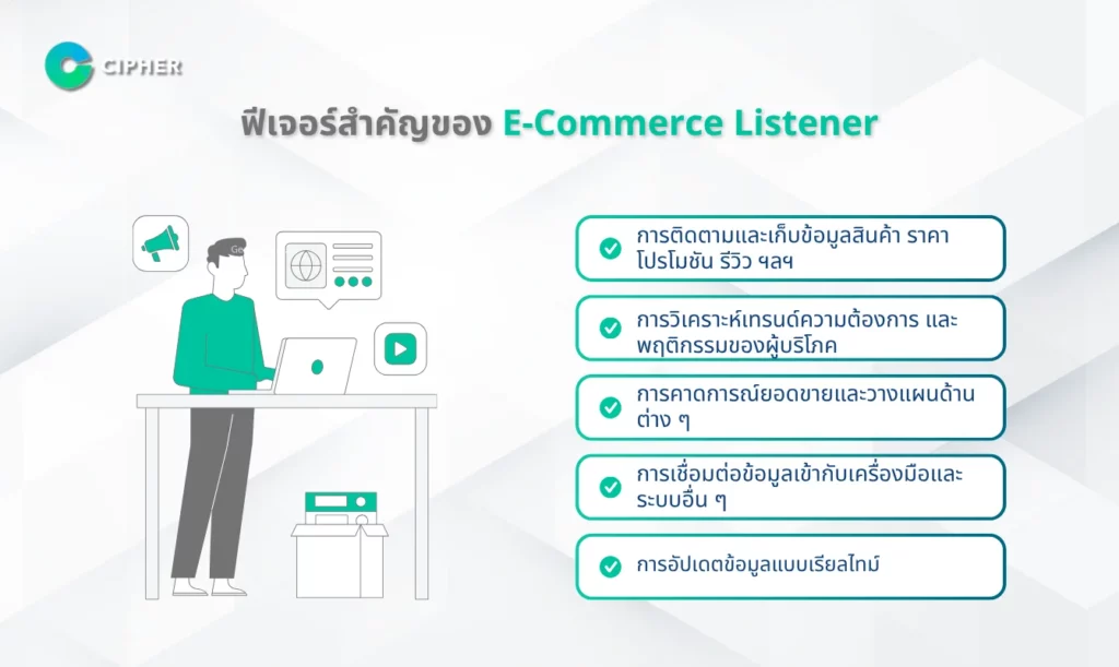 ฟีเจอร์สำคัญของ E-Commerce Listener
