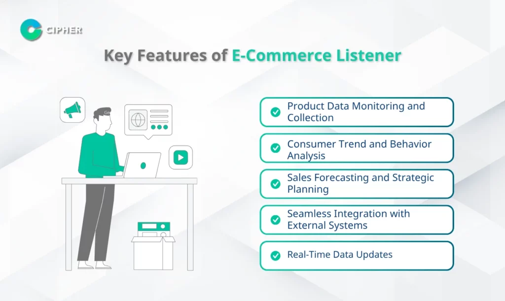 Key Features of E-Commerce Listener
