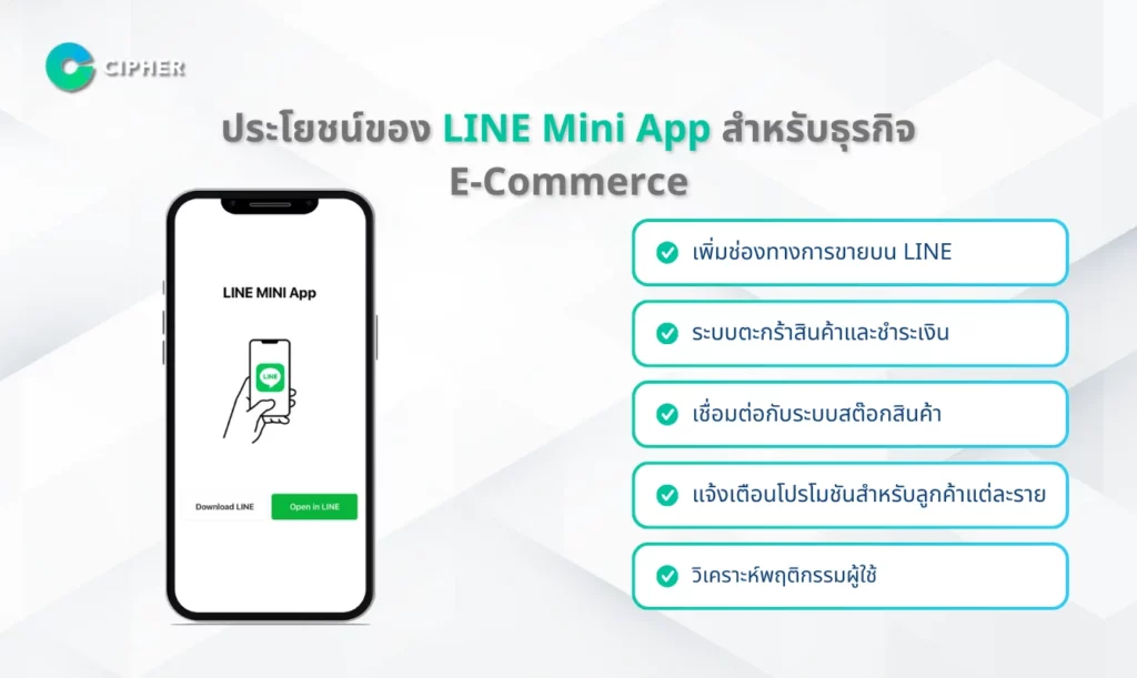 LINE Mini App คืออะไร - ประโยชน์ของ LINE Mini App สำหรับธุรกิจ E-Commerce