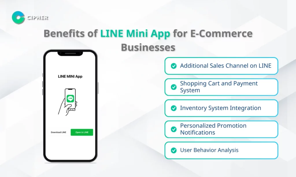 What is LINE Mini App - Benefits of LINE Mini App for E-Commerce Businesses