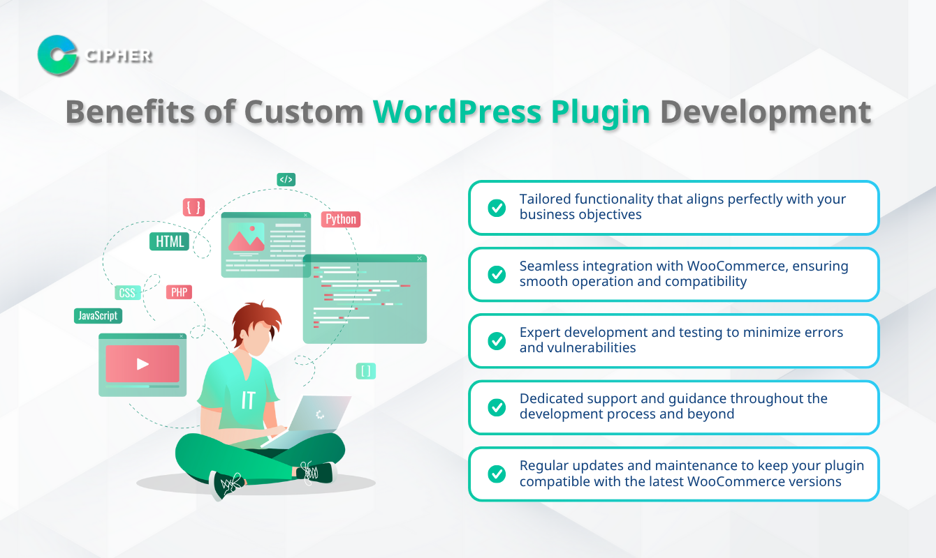 WordPress Plugin Supports WooCommerce: Store Boost