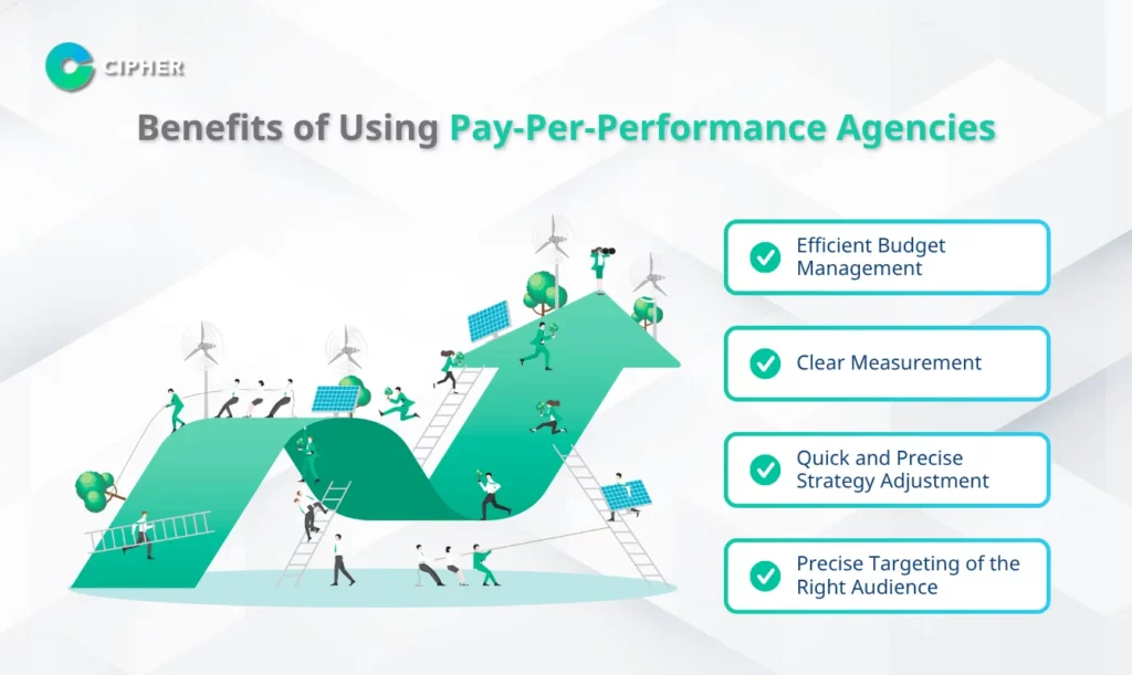 Strategies of Pay-Per-Performance Agencies - Benefits of Using Pay-Per-Performance Agencies