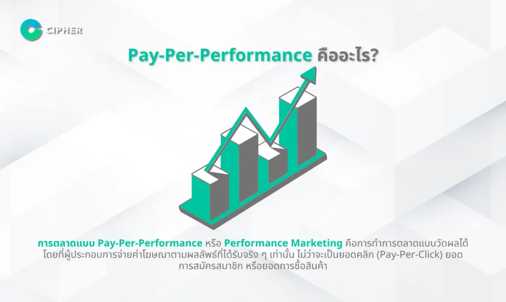 การตลาดแบบ Pay-Per-Performance - Pay-Per-Performance คืออะไร?
