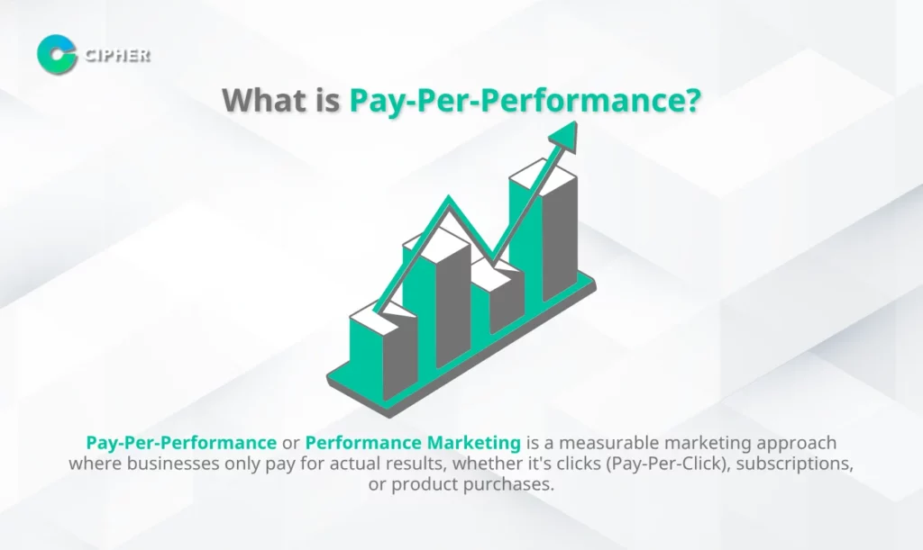 Pay-Per-Performance Marketing - What is Pay-Per-Performance?