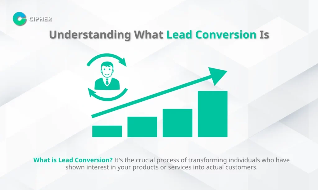 From Leads to Conversions: Cipher's Pay-Per-Performance Agency Services - Understanding What Lead Conversion Is