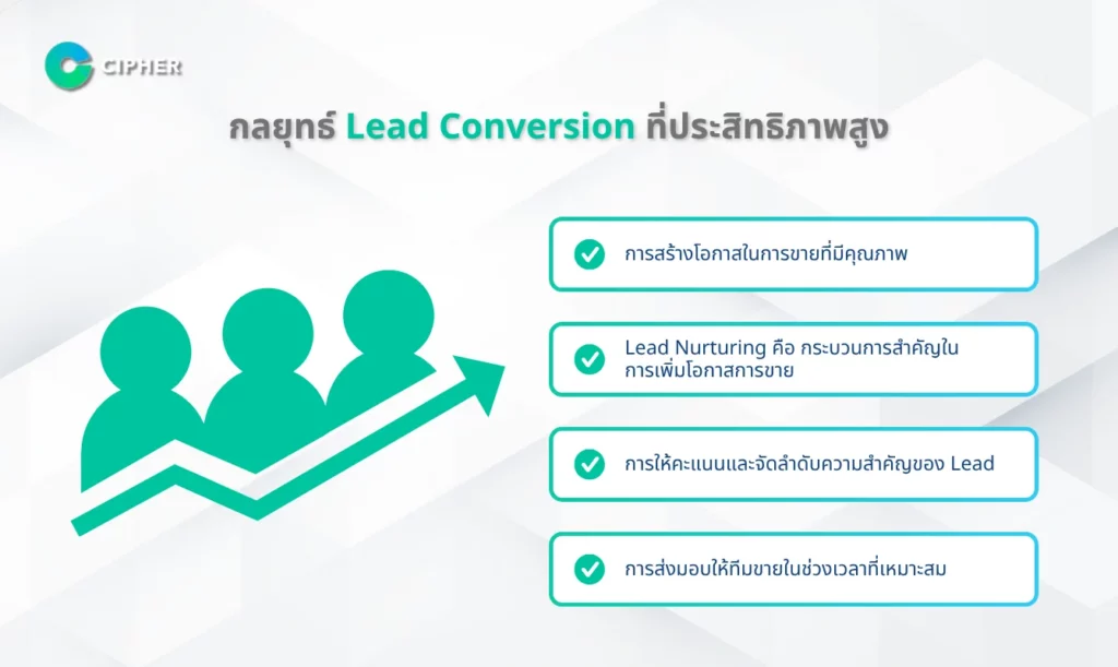 จาก Lead สู่ Conversion - กลยุทธ์ Lead Conversion