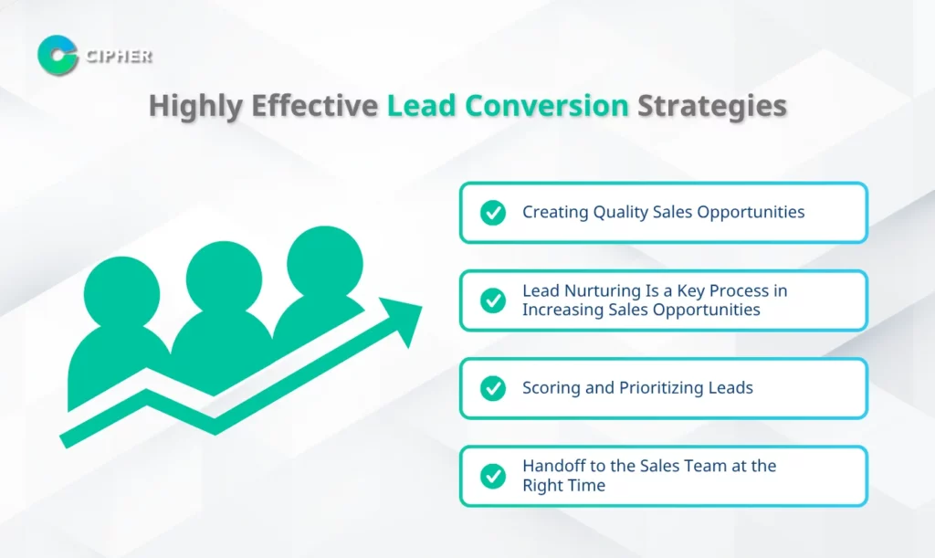From Leads to Conversions - Highly Effective Lead Conversion Strategies