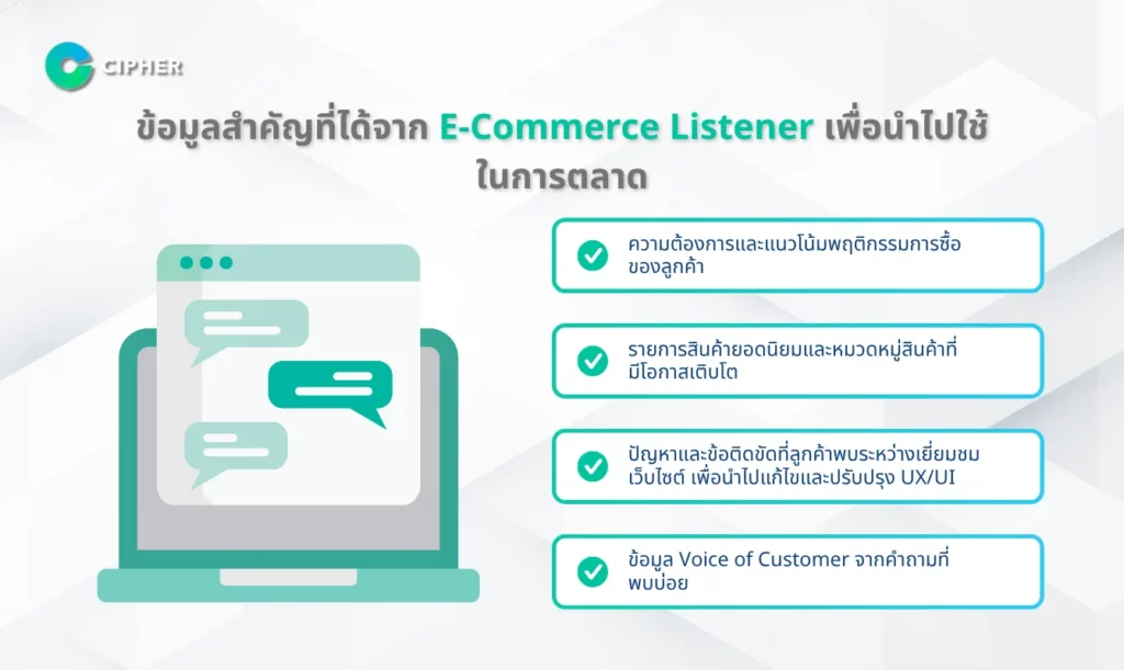 ทำไม E-Commerce Listener ถึงสำคัญ - ข้อมูลสำคัญที่ได้จาก E-Commerce Listener