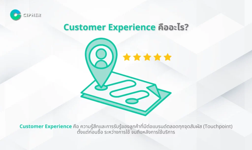 รู้ทันปัญหา Customer Experience ที่ธุรกิจไม่ควรมองข้าม - Customer Experience คืออะไร?