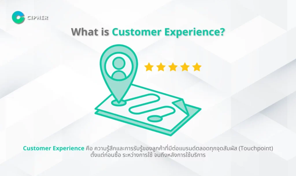 Customer Experience Issues - What is Customer Experience?