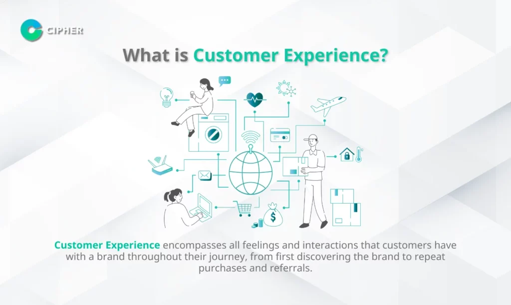 Transform Your Business With Customer Experience - What is Customer Experience?