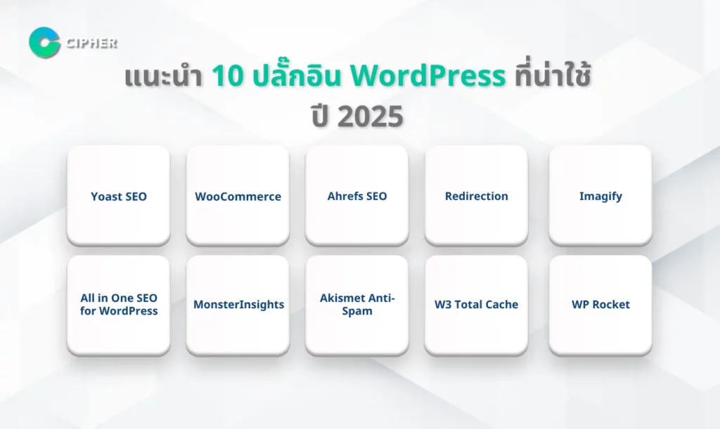 มี WordPress Plugin ดีอย่างไร? -แนะนำ 10 ปลั๊กอิน WordPress ที่น่าใช้ ปี 2025