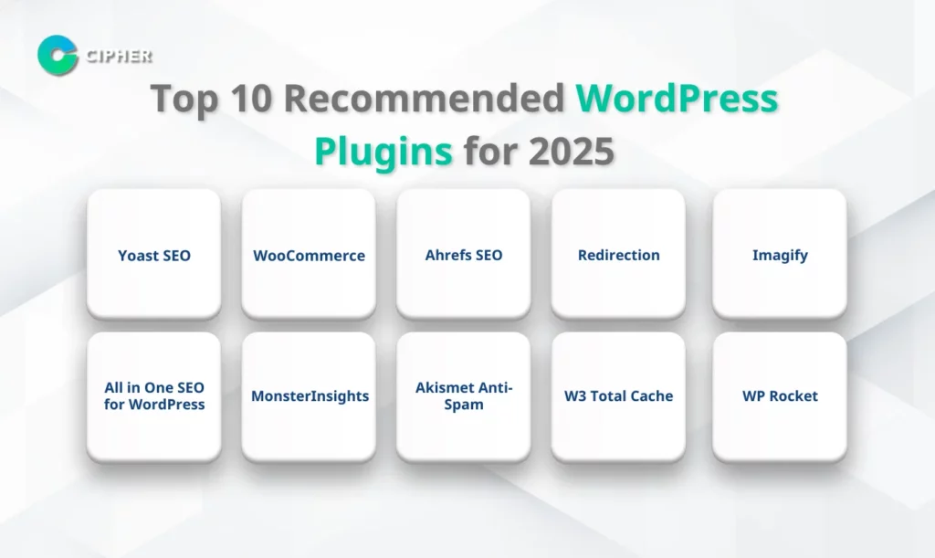 Custom WordPress Plugins - Top 10 Recommended WordPress Plugins for 2025