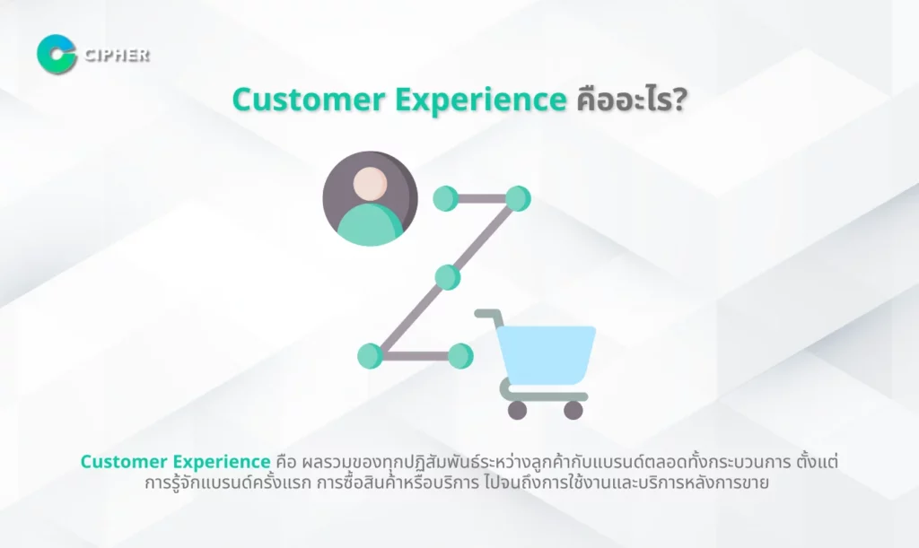 กลยุทธ์การรักษาลูกค้าด้วย Customer Experience