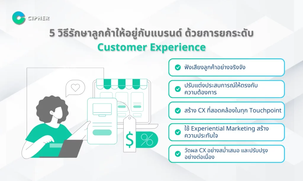 5 วิธีรักษาลูกค้าด้วย Customer Experience สำหรับธุรกิจ