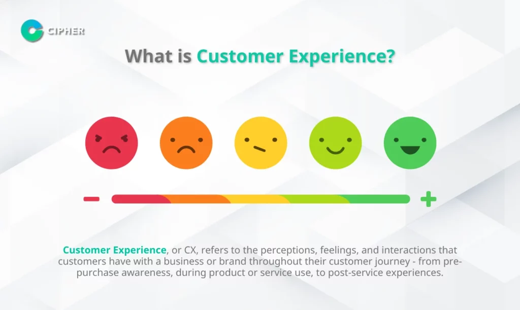 How to Measure Customer Experience - What is Customer Experience