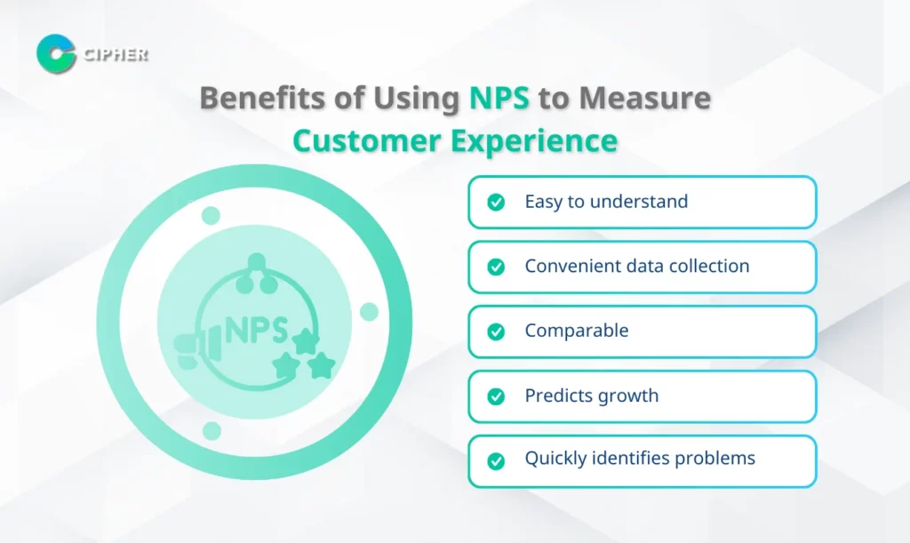 How to Measure Customer Experience - Benefits of Using NPS to Measure CX