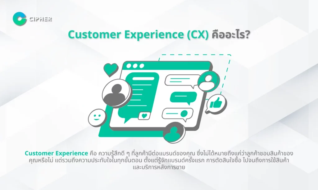 10 เอเจนซี่ชั้นนำที่เชี่ยวชาญด้าน Customer Experience - Customer Experience (CX) คืออะไร