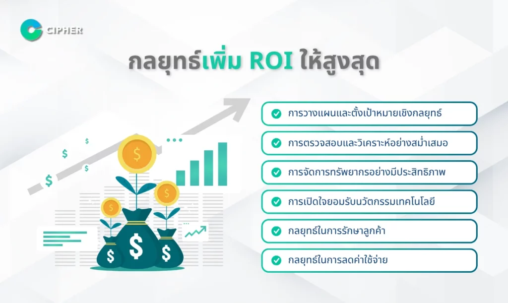 กลยุทธ์เพิ่ม ROI ให้สูงสุด
