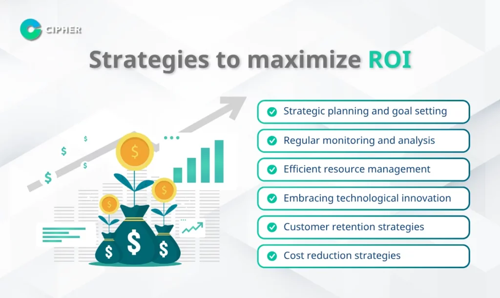 - Strategies to maximize ROI