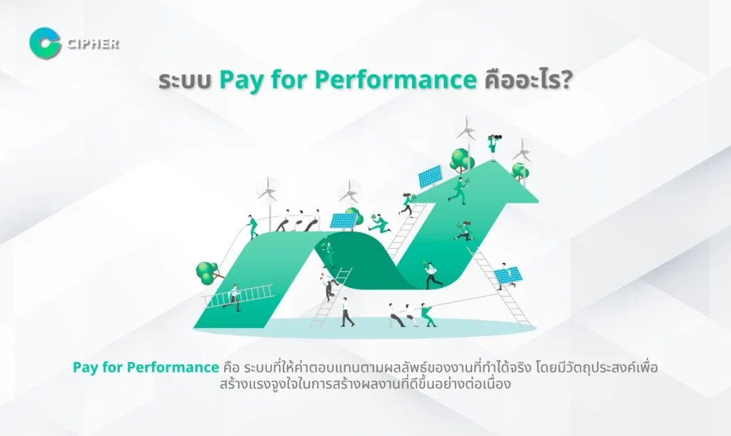 5 เหตุผลที่ควรเลือก Cipher เป็น Pay-Per-Performance Agency -ระบบ Pay for Performance คืออะไร