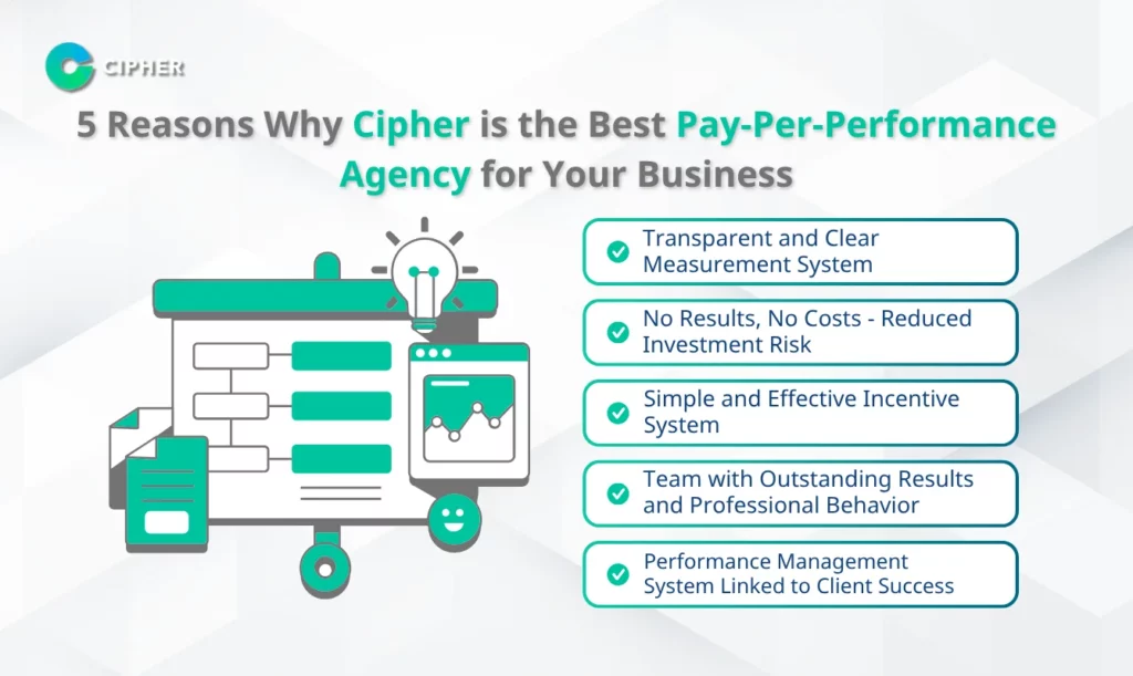 5 Reasons Why Cipher is the Best Pay-Per-Performance Agency for Your Business