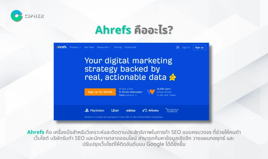 Ahrefs คืออะไร?