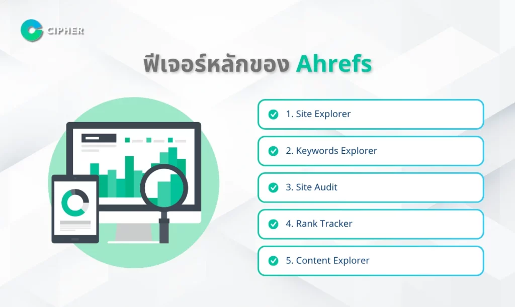 ฟีเจอร์หลักของ Ahrefs