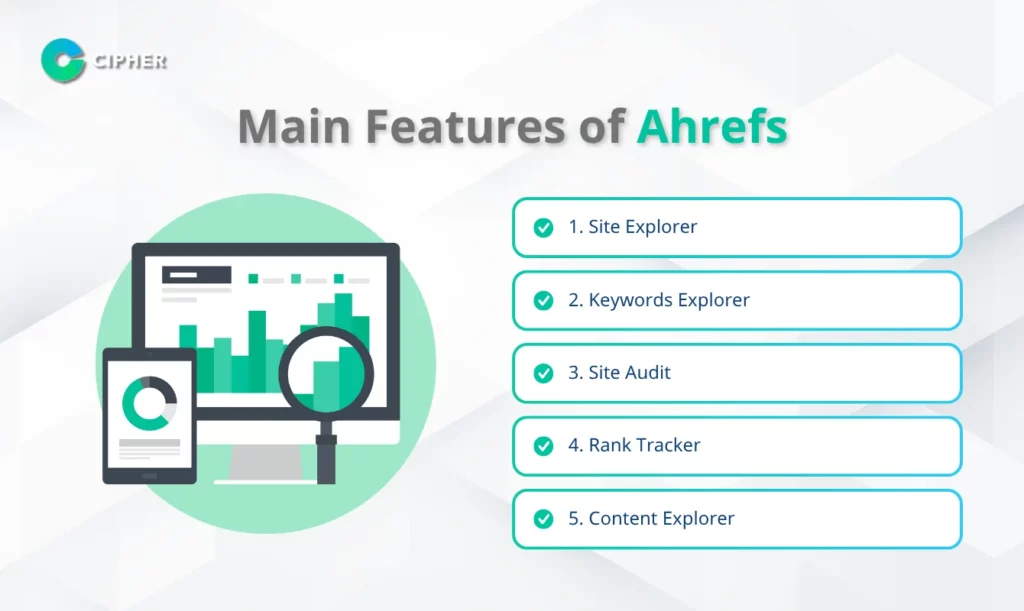 Main Features of Ahrefs