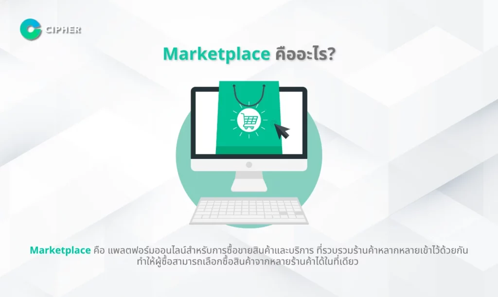 Marketplace ชั้นนำ - Marketplace คืออะไร?