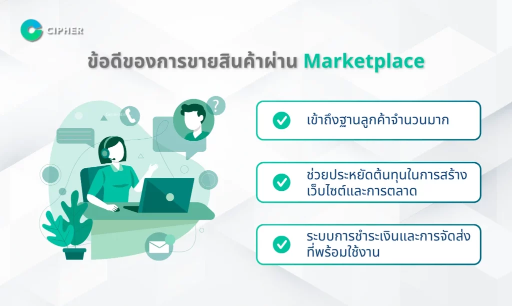 Marketplace ชั้นนำ - ข้อดีของการขายสินค้าผ่าน Marketplace