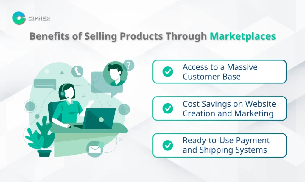 Leading Marketplace - Benefits of Selling Products Through Marketplaces