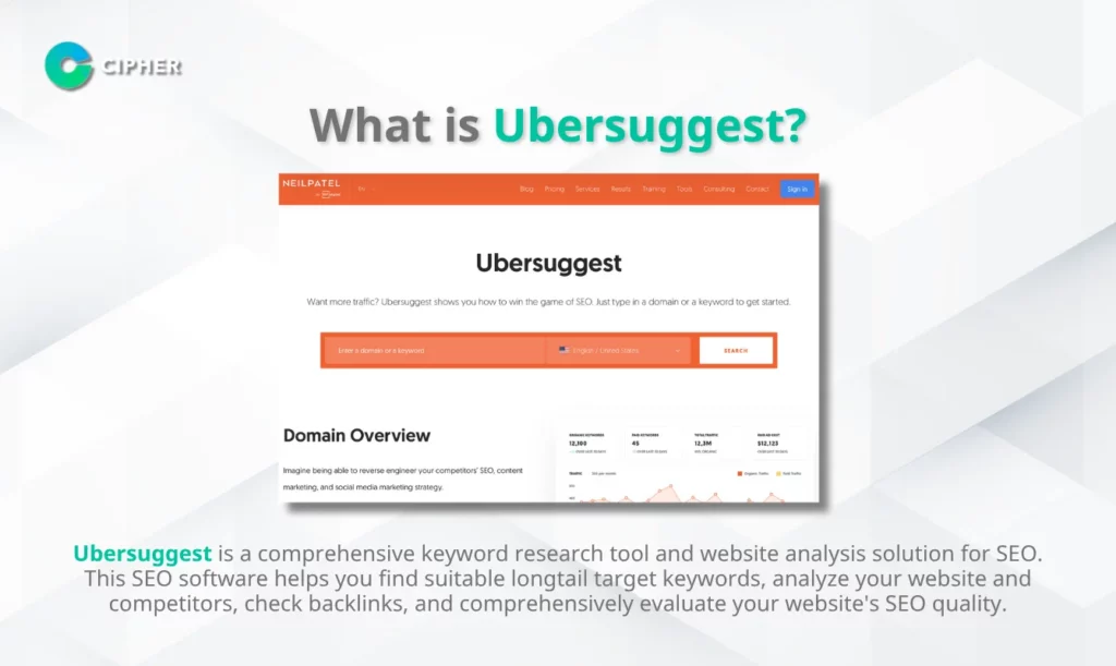 What is Ubersuggest?