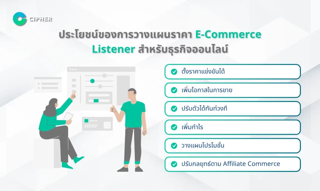 การวางแผนราคา E-Commerce Listener - ประโยชน์ของการวางแผนราคา E-Commerce Listener สำหรับธุรกิจออนไลน์