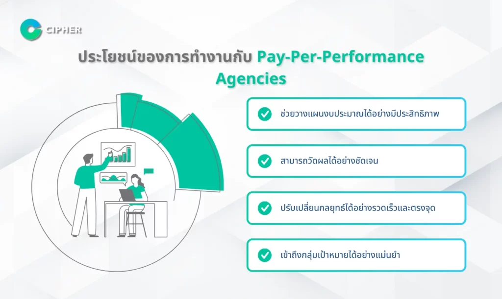 ธุรกิจ Pay-Per-Performance Agencies - ประโยชน์ของการทำงานกับ Pay-Per-Performance Agencies