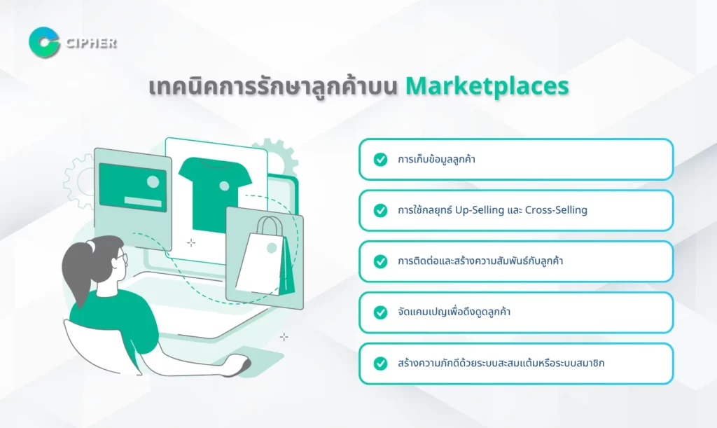 บริษัทรับทำระบบ Marketplace - เทคนิคการรักษาลูกค้าบน Marketplaces