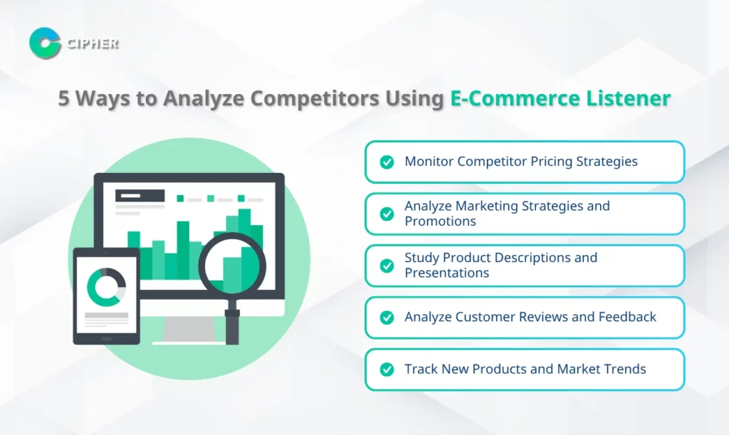 Use E-Commerce Listener - 5 Ways to Analyze Competitors Using E-Commerce Listener