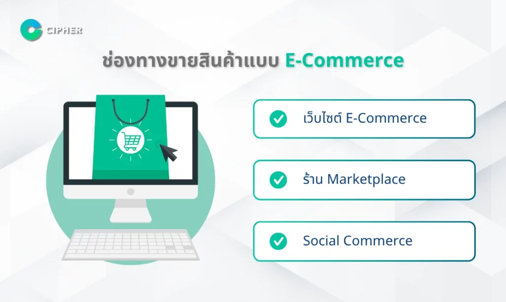 เครื่องมือ E-Commerce Listener - ช่องทางขายสินค้าแบบ E-Commerce