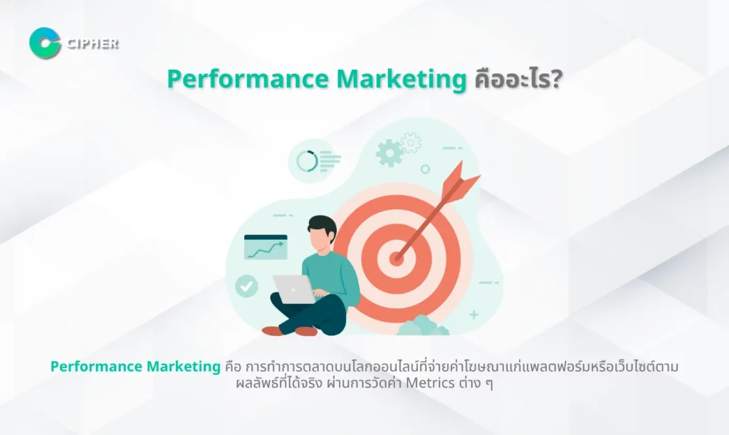 ไกด์เปลี่ยนงบเป็นผลลัพธ์ด้วย Pay-Per-Performance Agencies - Performance Marketing คืออะไร?