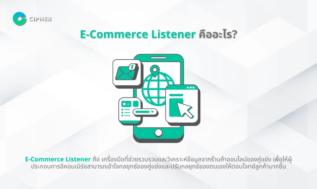 เริ่มต้นกับ E-Commerce Listener - E-Commerce Listener คืออะไร?