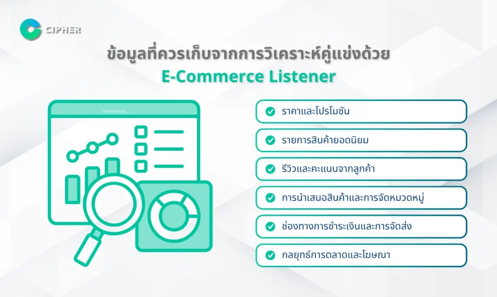เริ่มต้นกับ E-Commerce Listener - ข้อมูลที่ควรเก็บจากการวิเคราะห์คู่แข่งด้วย E-Commerce Listener