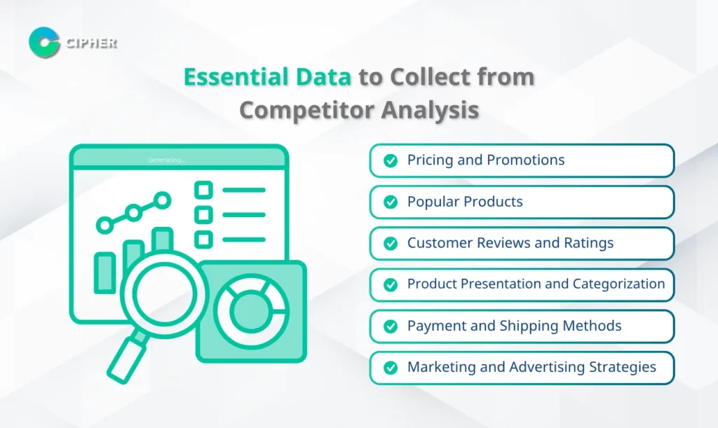 Get Started with E-Commerce Listener - Essential Data to Collect from Competitor Analysis